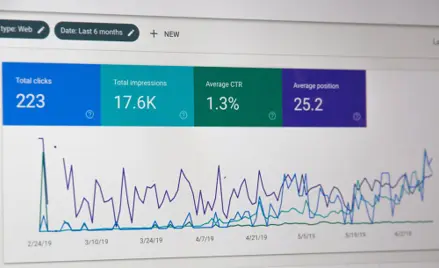 Brand & Digital Presence